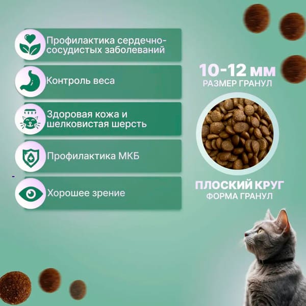 Сухой корм для стерилизованных кошек